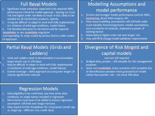 risk models review.PNG